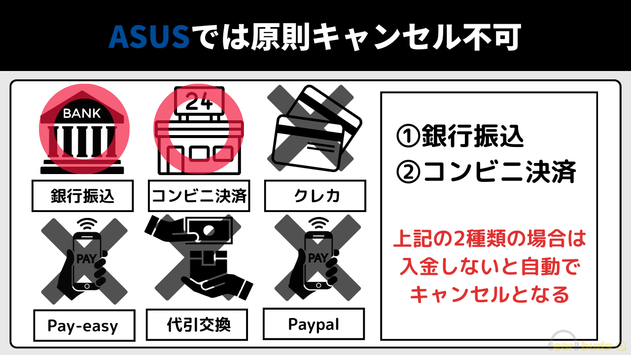 ASUS キャンセル 原則不可