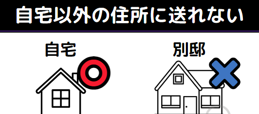 DELL 分割払い 住所は原則自宅