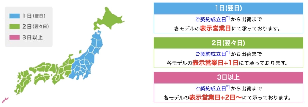沖縄・離島は＋2日〜