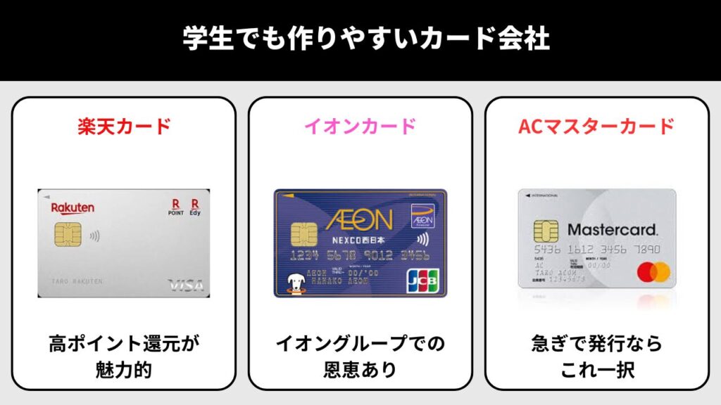 楽天カード・イオンカード・ACマスターカード