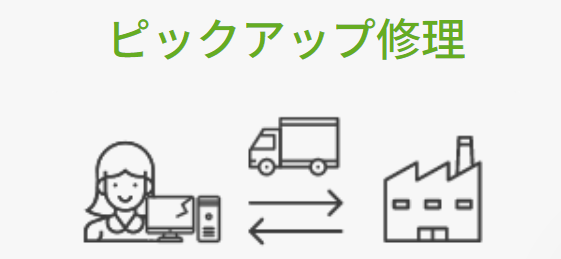 マウスコンピューター　保証　ピックアップ保証