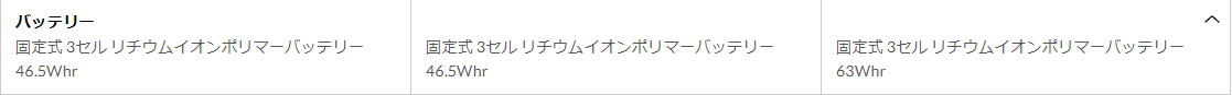 レノボ　アウトレット　同製品価格の違い2