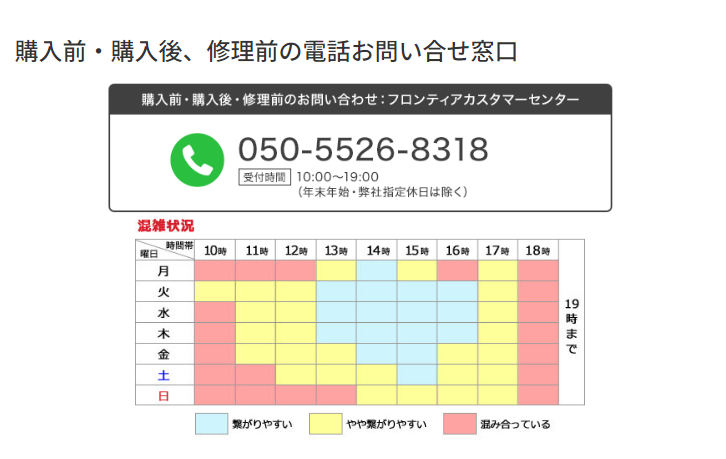 フロンティア　キャンセル　変更-混雑時間