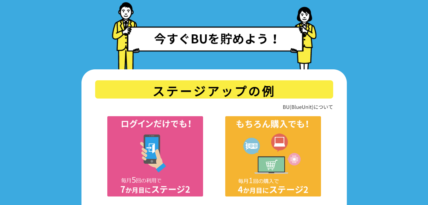 ドスパラ　安く買う　ステージアップ制度