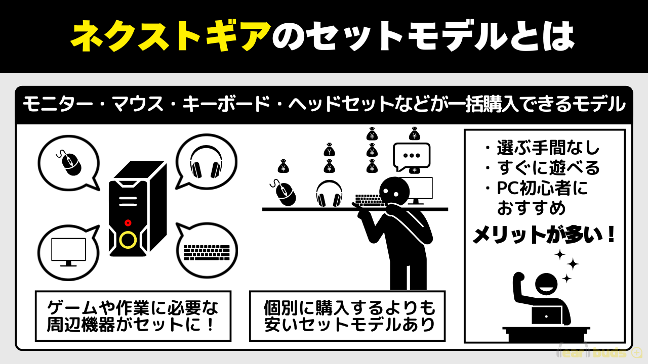 マウスコンピューター　ネクストギア　セットモデルとは