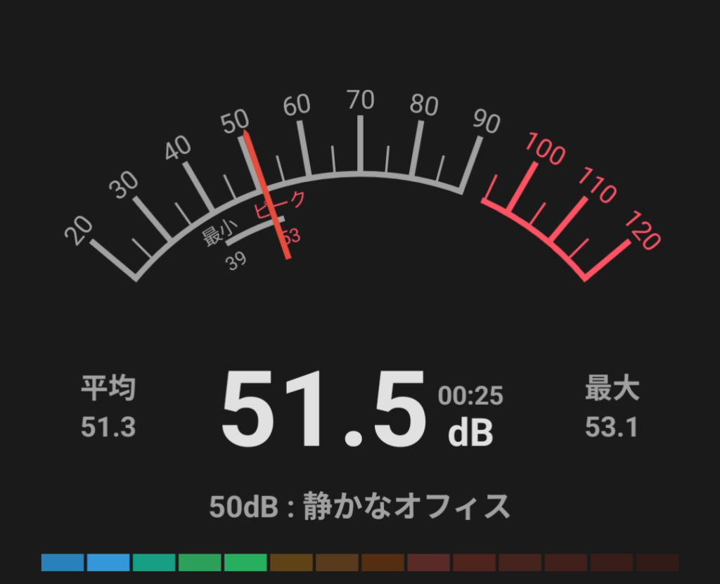 mouse K5-I7G50BK-B　ファン回転最大時の音