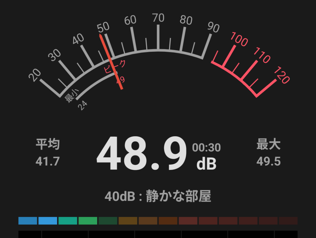 G TUNE E5-I7G50BK-B　ファン回転最大時騒音