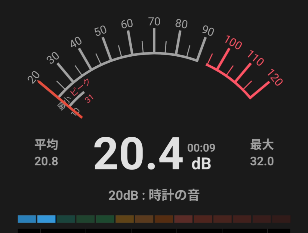 G TUNE E5-I7G50BK-B　アイドル時騒音