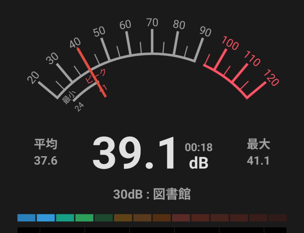 G TUNE E5-I7G50BK-B　ゲーム中騒音