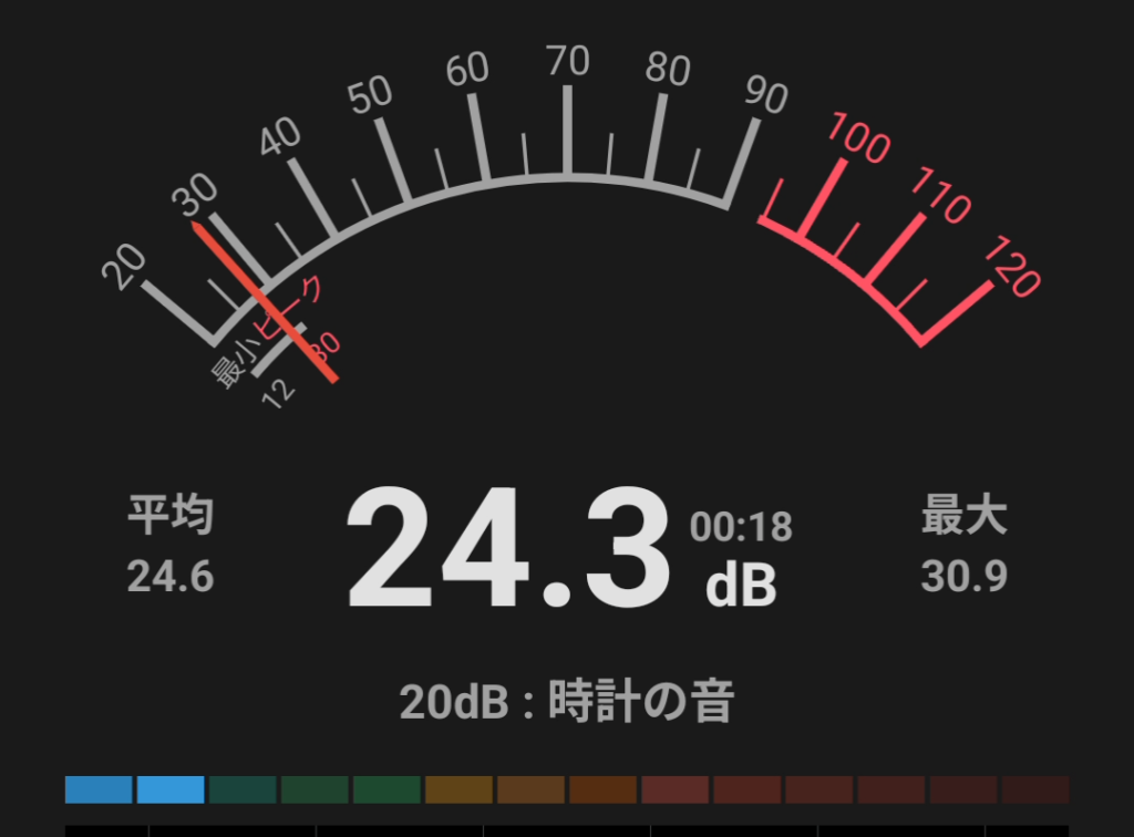 G TUNE E5-I7G50BK-B　ゲーム中騒音