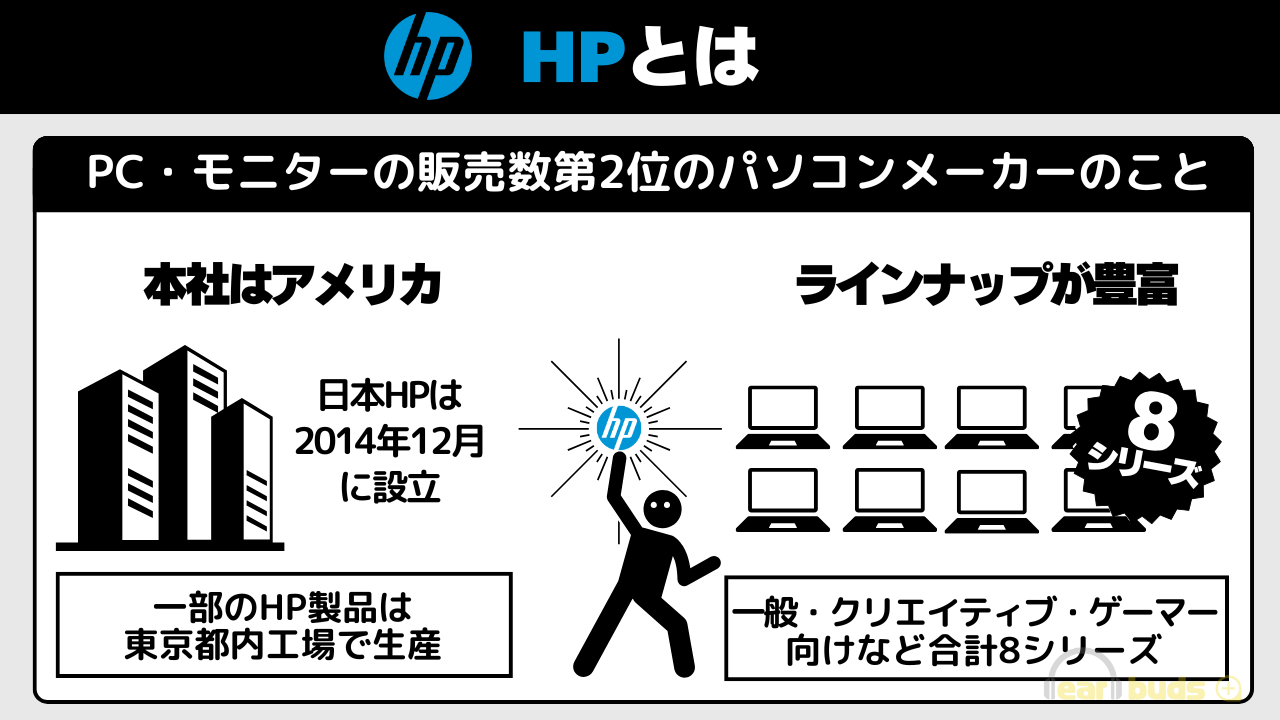 HP ノートパソコン 評判-HPとは