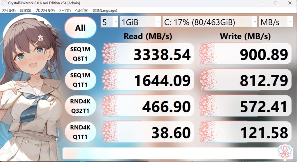 DAIV R6-I7G50SR-A　のSSDベンチマーク