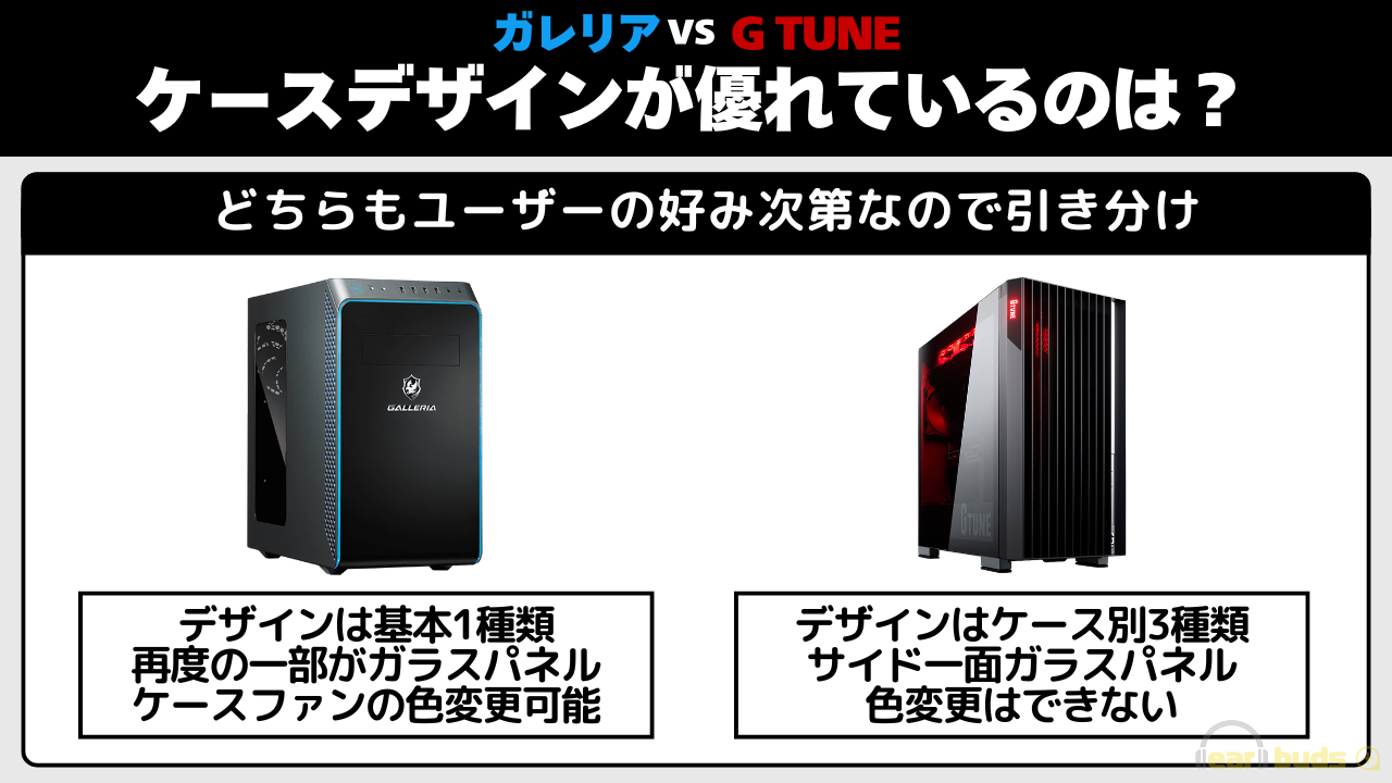 ガレリア　G-TUNE ケースデザイン