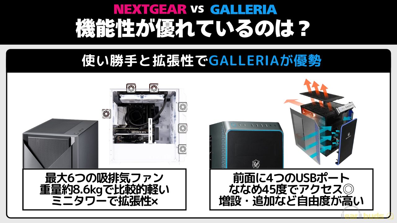 ネクストギア ガレリア 機能性