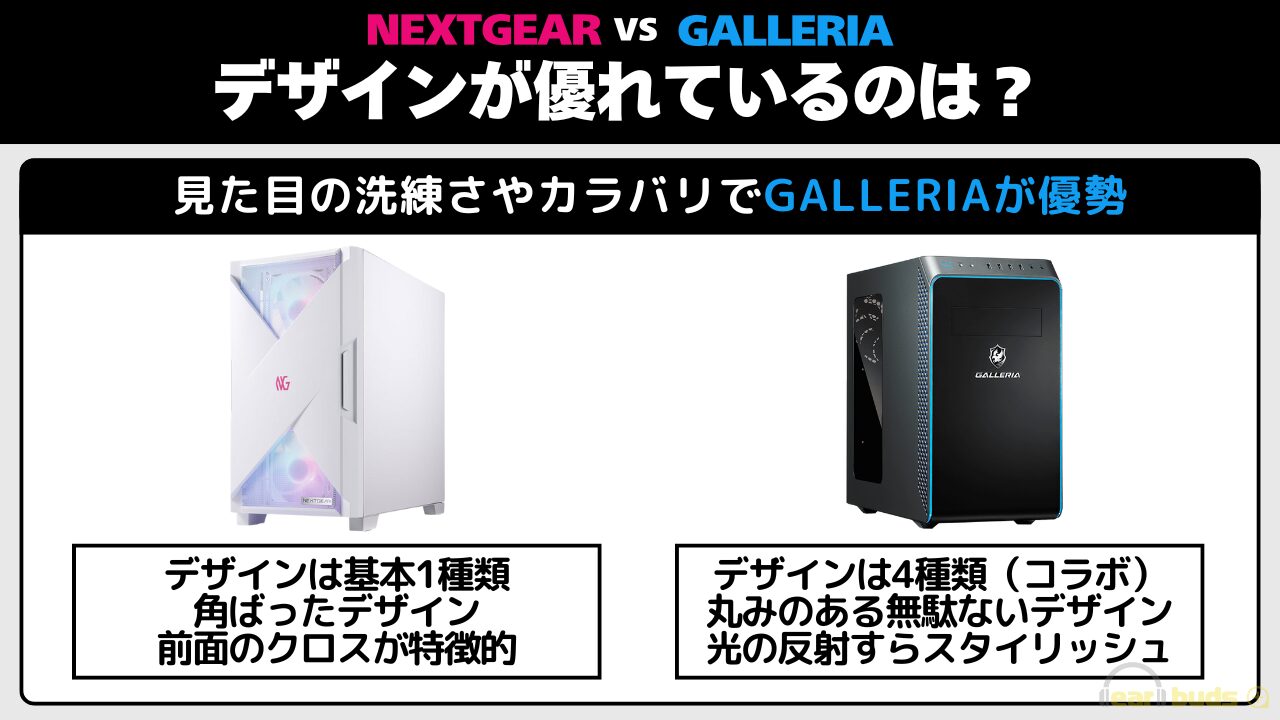 ネクストギア ガレリア デザイン