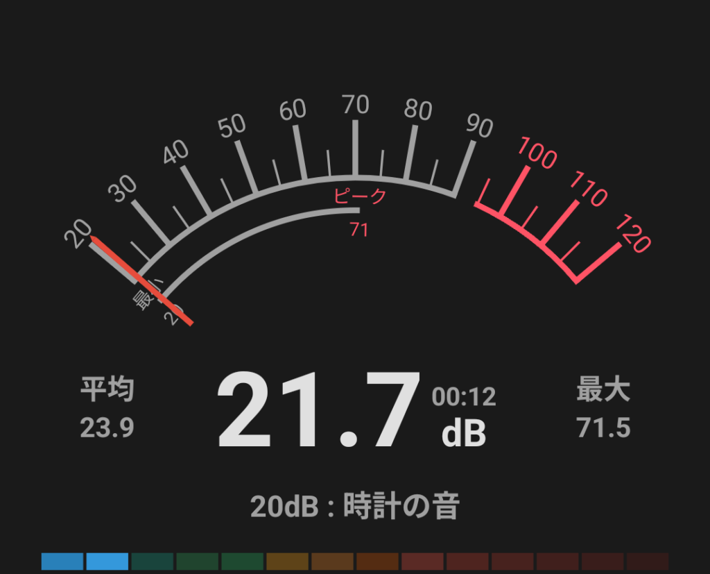 スマホアプリの「dB Meter」でVAIO S13のアイドル時の騒音レベルを計測した写真。21.7dbと表示されている