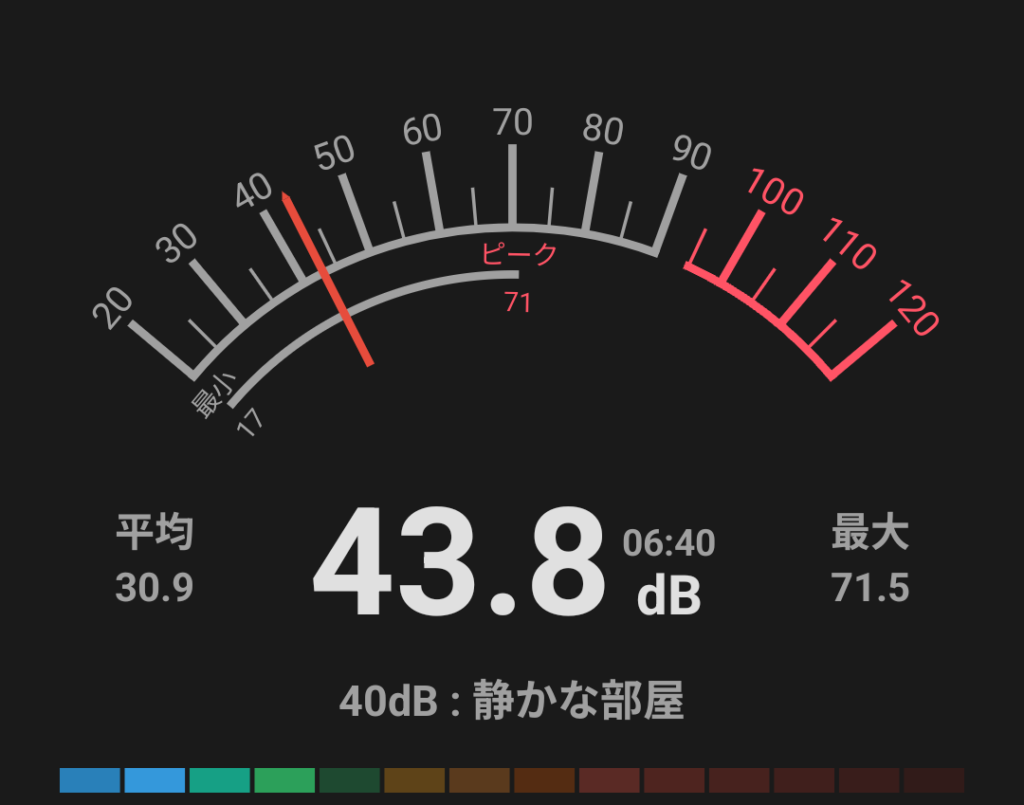 スマホアプリの「dB Meter」でVAIO S13のベンチマーク中の騒音レベルを計測した写真。43.8dbと表示されている