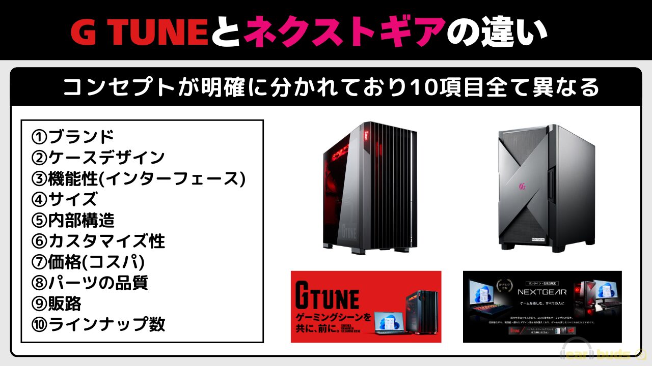G TUNE ネクストギア 違い-全て異なる
