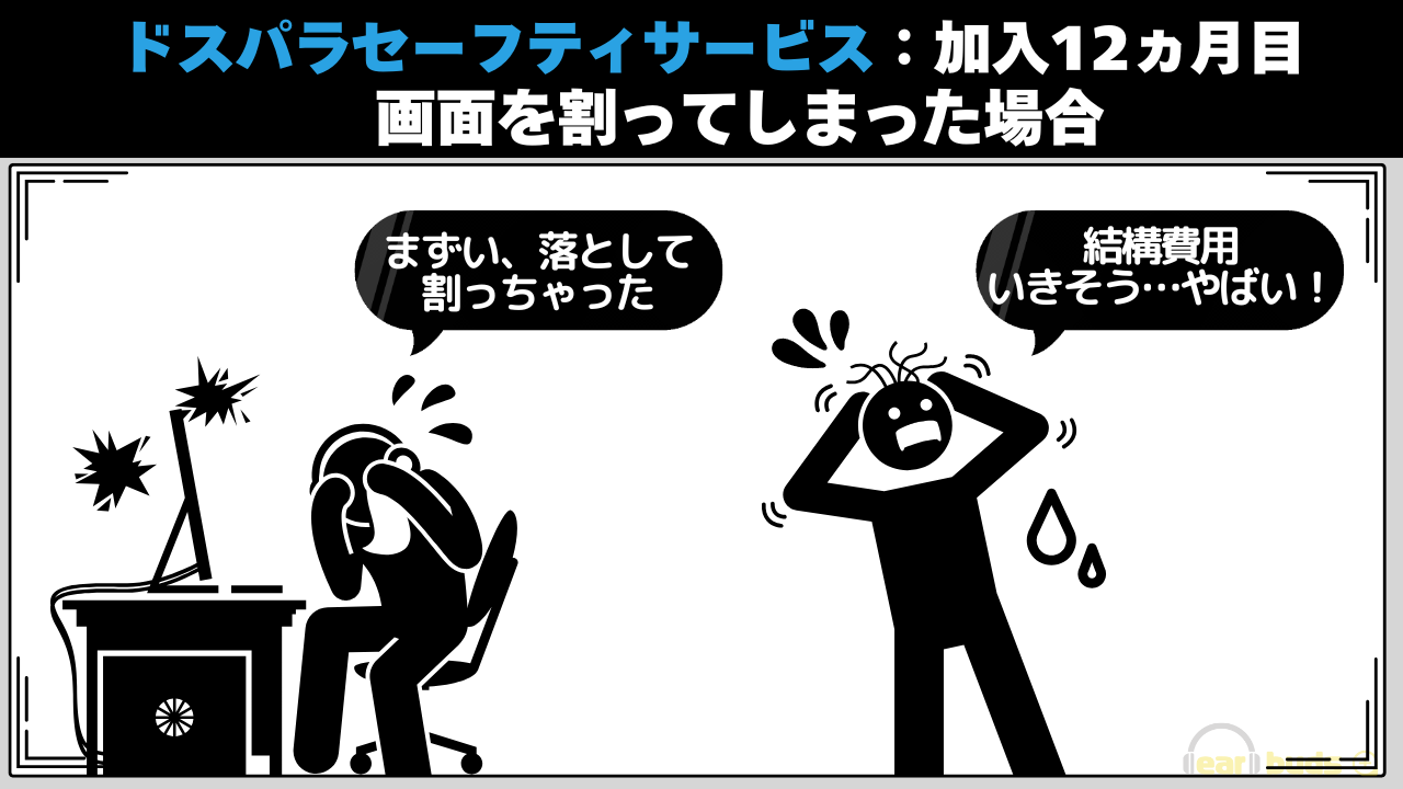 ドスパラ　セーフティサービス　必要-割った場合