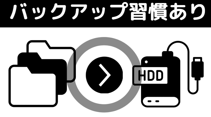 ドスパラ　データ復旧安心サービス いらない-バックアップ習慣あり