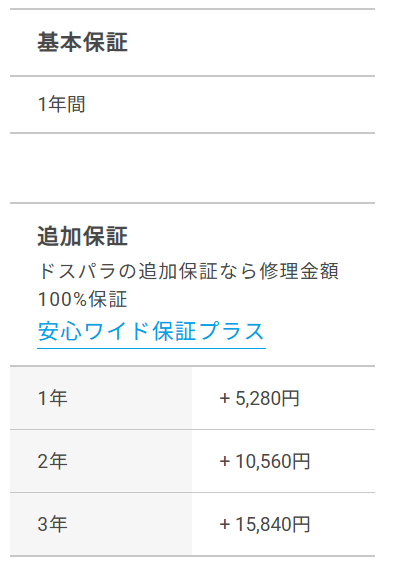 ドスパラ　保証　通常保証-基本保証記載場所