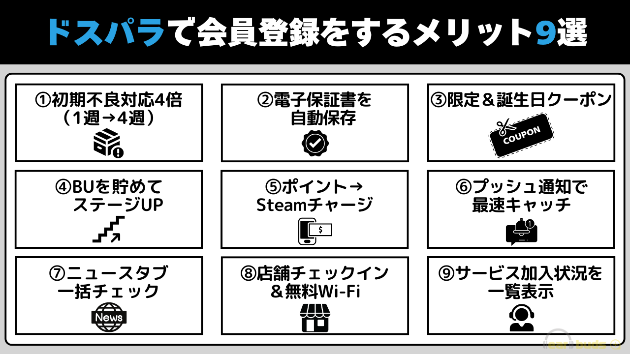 ドスパラ　会員登録　メリット