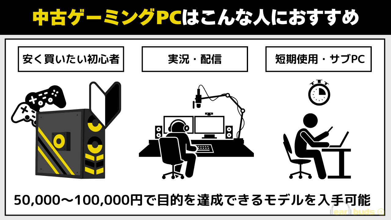 ゲーミングPC　中古　おすすめな人