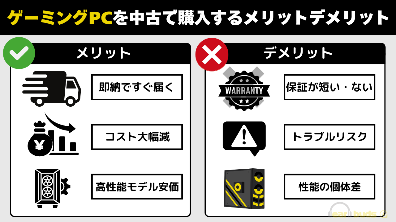 ゲーミングPC　中古　メリットデメリット