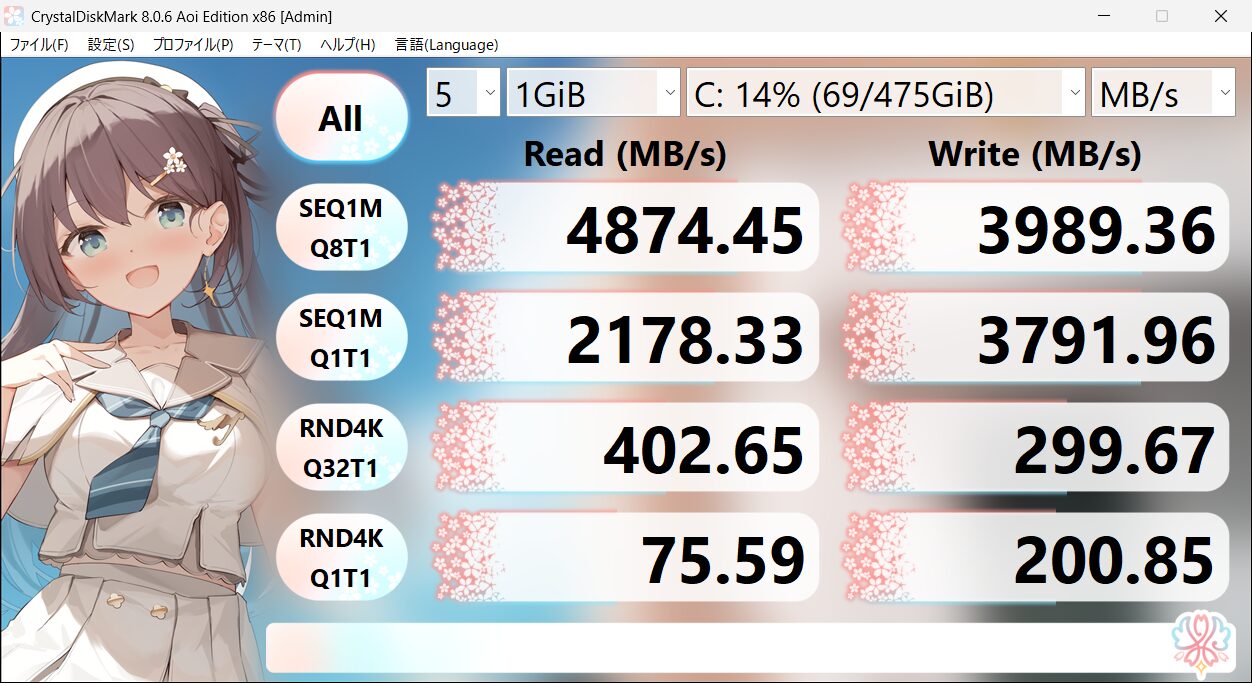 Lenovo LOQ 15IRX9　レビュー　SSD