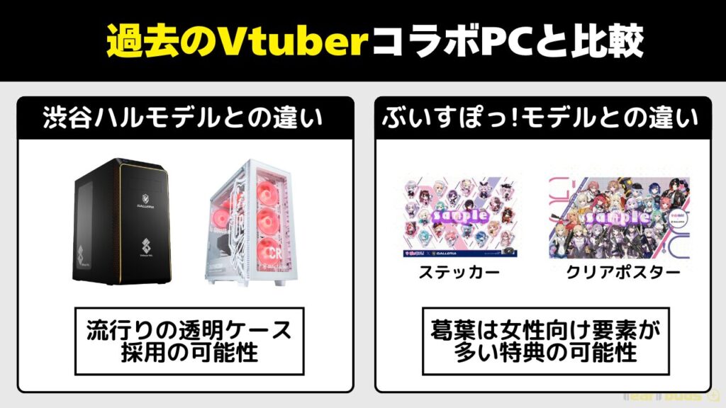 葛葉 コラボPC いつ-過去のVtuberコラボPCと比較