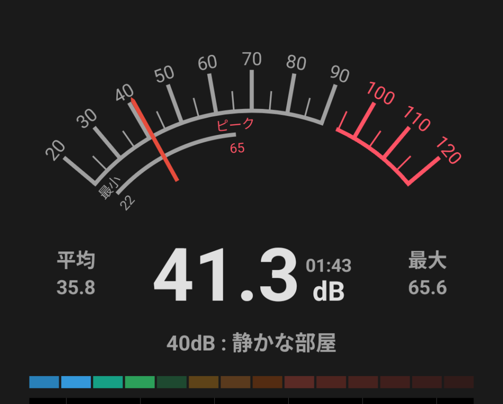 dB Meter 騒音測定