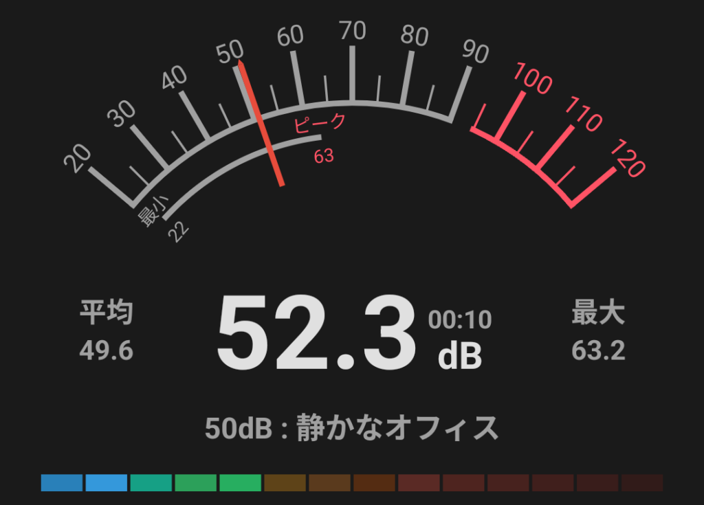 GALLERIA XL7R-R56-6A　騒音測定（52.3db）