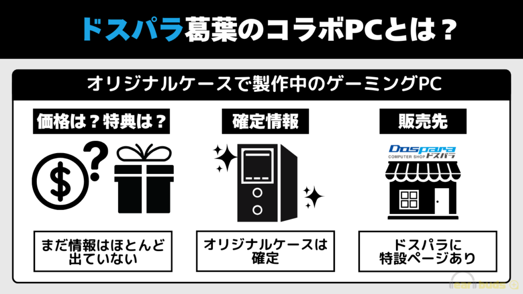 葛葉 コラボPC いつ-葛葉のコラボPCとは?