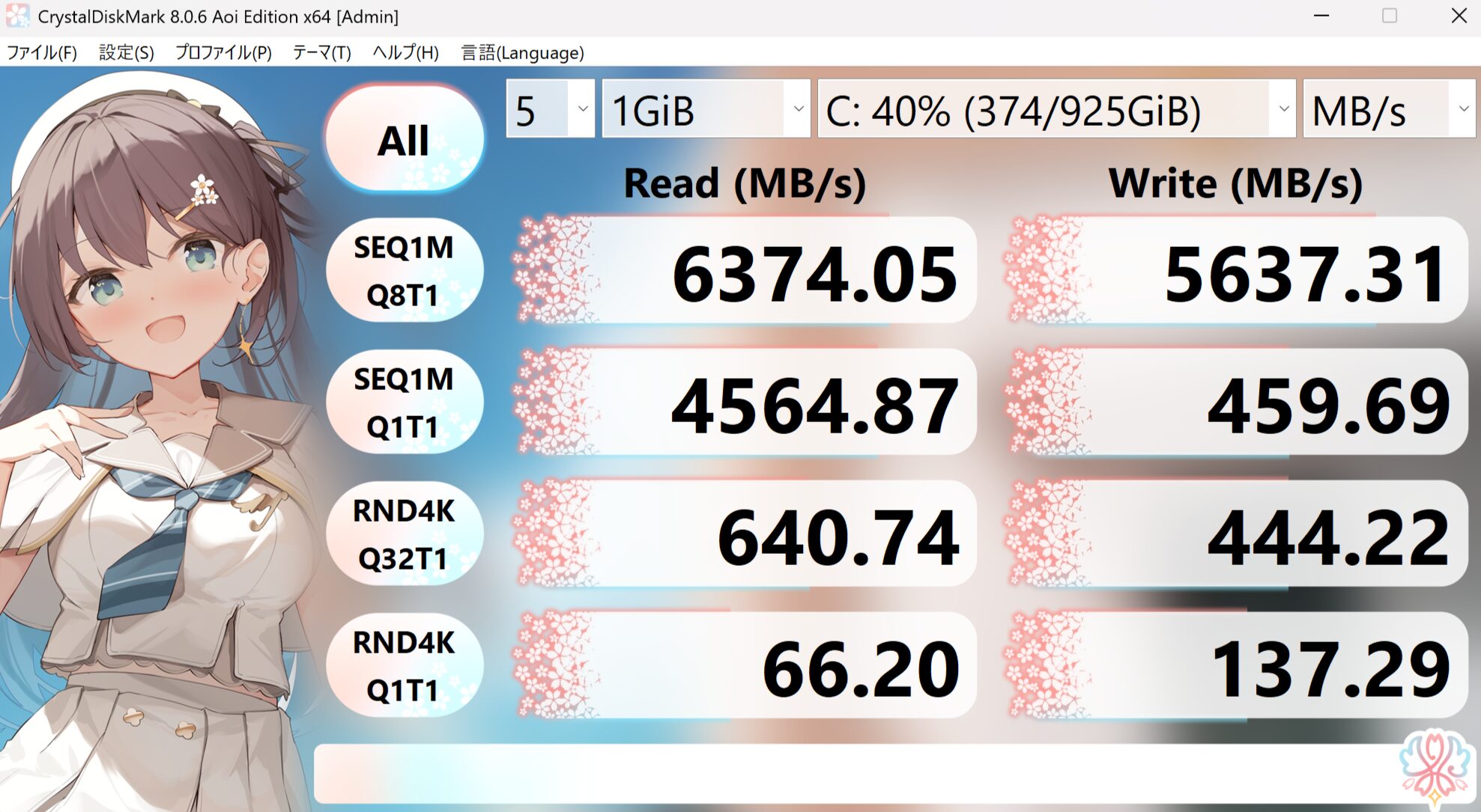 ASUS TUF Gaming A14 FA401KM　クリスタルディスクマーク