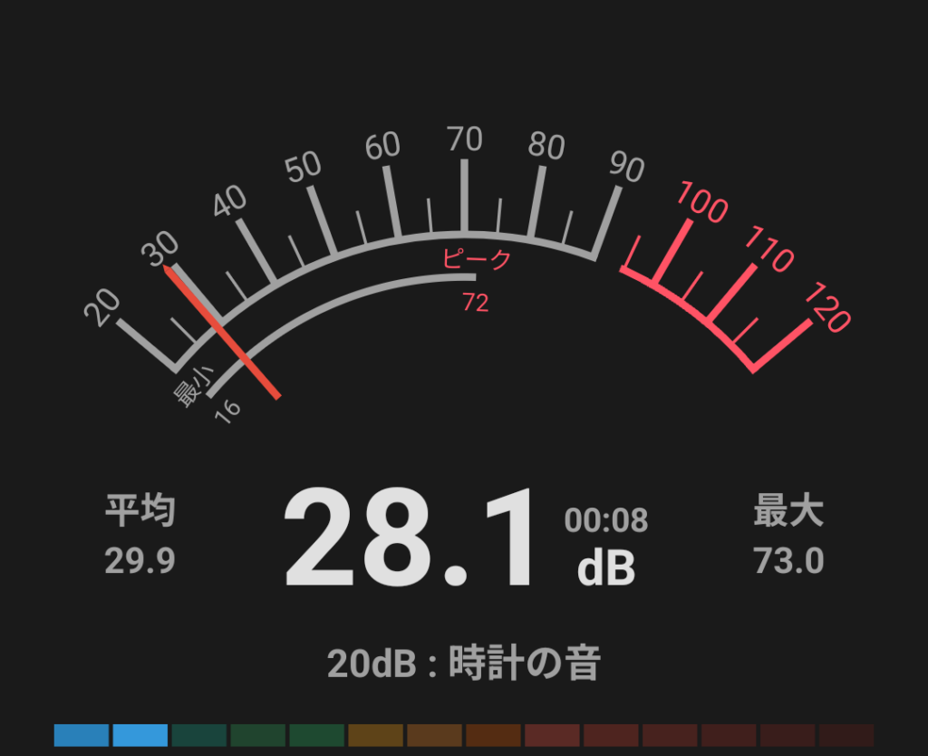 CRコラボPC　騒音チェック　アイドル中（28.1db）