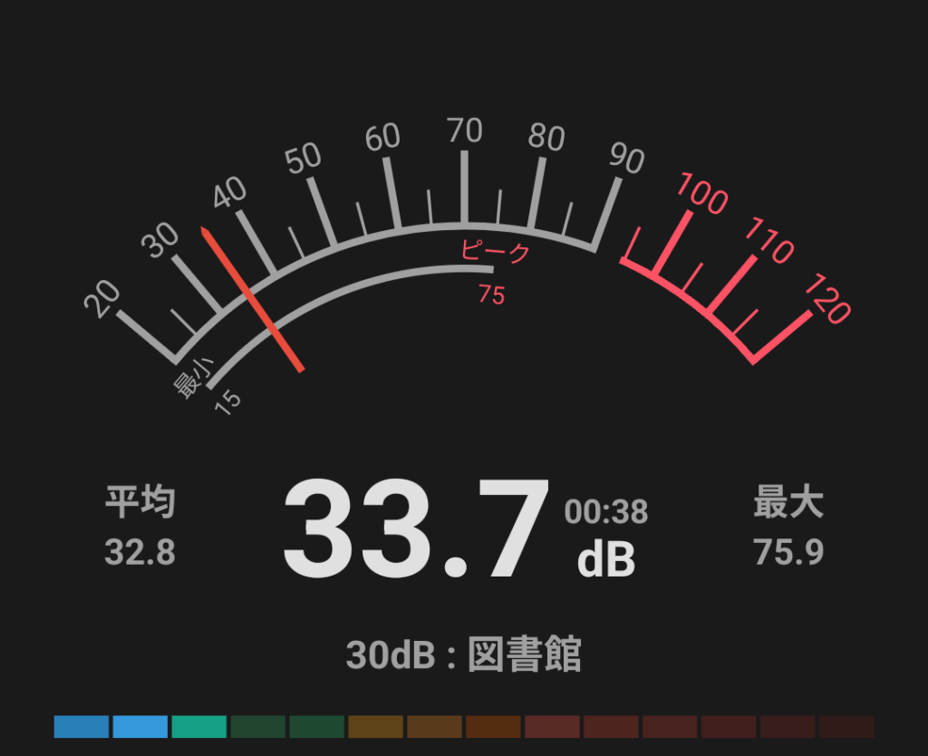 CRコラボPC　騒音チェック　ゲーム中（33.7db）
