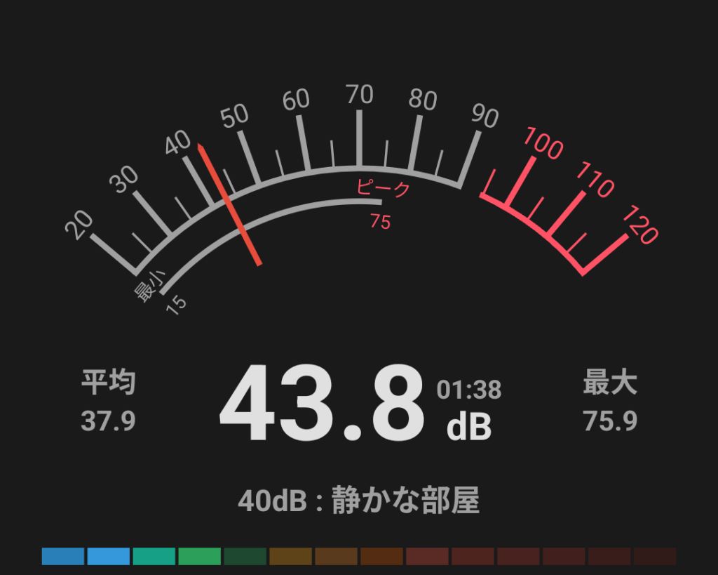 CRコラボPC　騒音チェック　ベンチマーク中（43.8db）