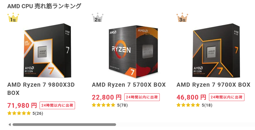 2025年12月時点でのドスパラAMD CPU売れ筋ランキングのスクショ