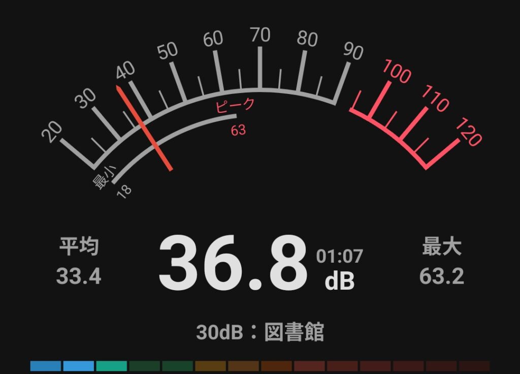 GALLERIA XPC7A-R57-GD　ベンチマーク中の音